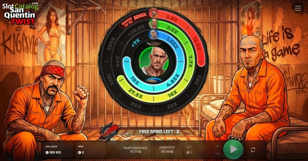 Ekrāna centrā ir liels, apaļš spēles rats ar krāsainiem reizinātāju lokiem un cietumnieku portretiem.